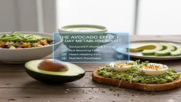 The Avocado Experiment: What Seven Days of 